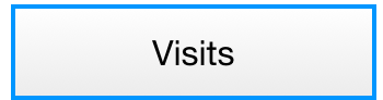 Visits